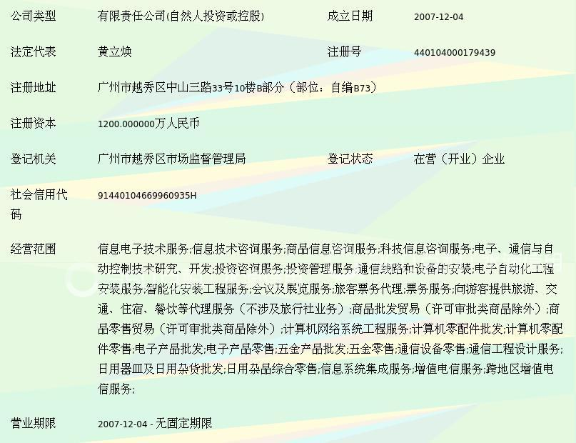 廣州致和網絡科技 網絡投資管理與咨詢的行業先鋒